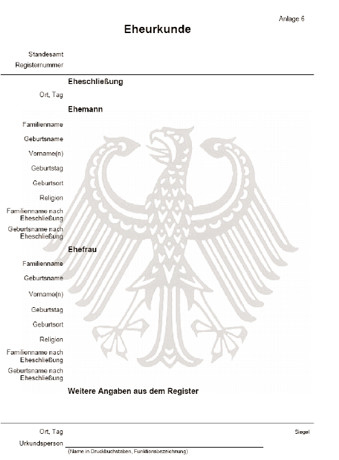 Religionszugehörigkeit eheurkunde